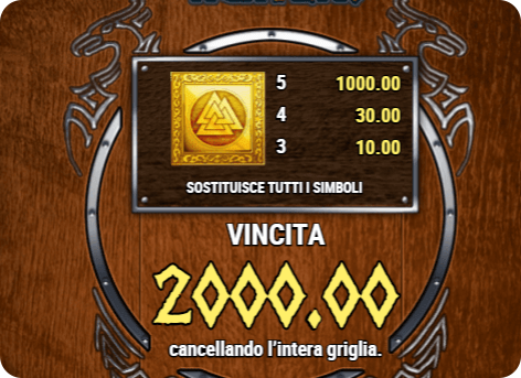 Troll Hunters Slot panoramica sui simboli speciali