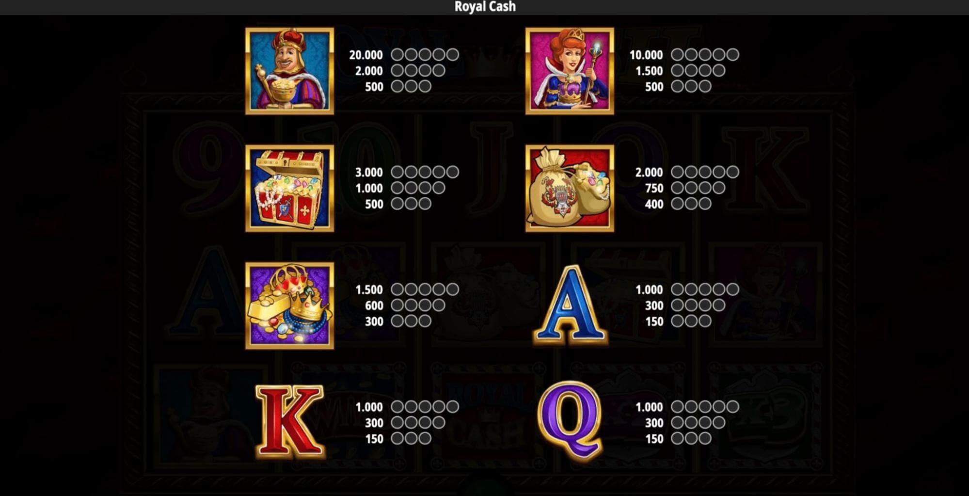 Royal Cash simboli