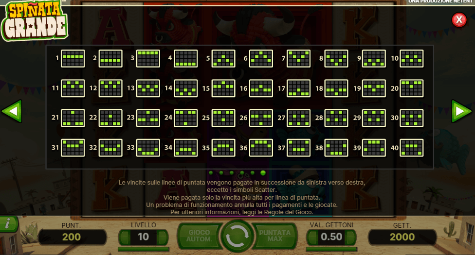 Le linee di pagamento della slot Spinata Grande