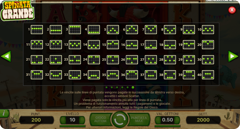 Le linee di pagamento della slot Spinata Grande