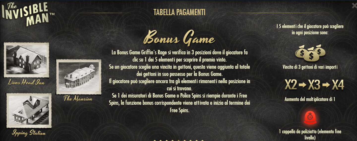 The Invisible Man Slot alla scoperta del bonus game