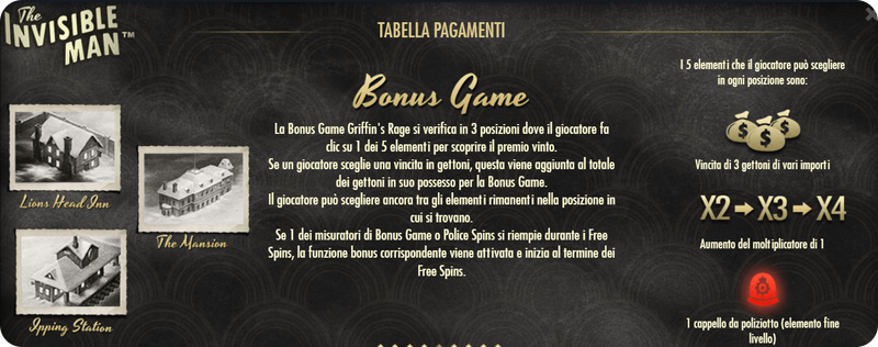The Invisible Man Slot alla scoperta del bonus game