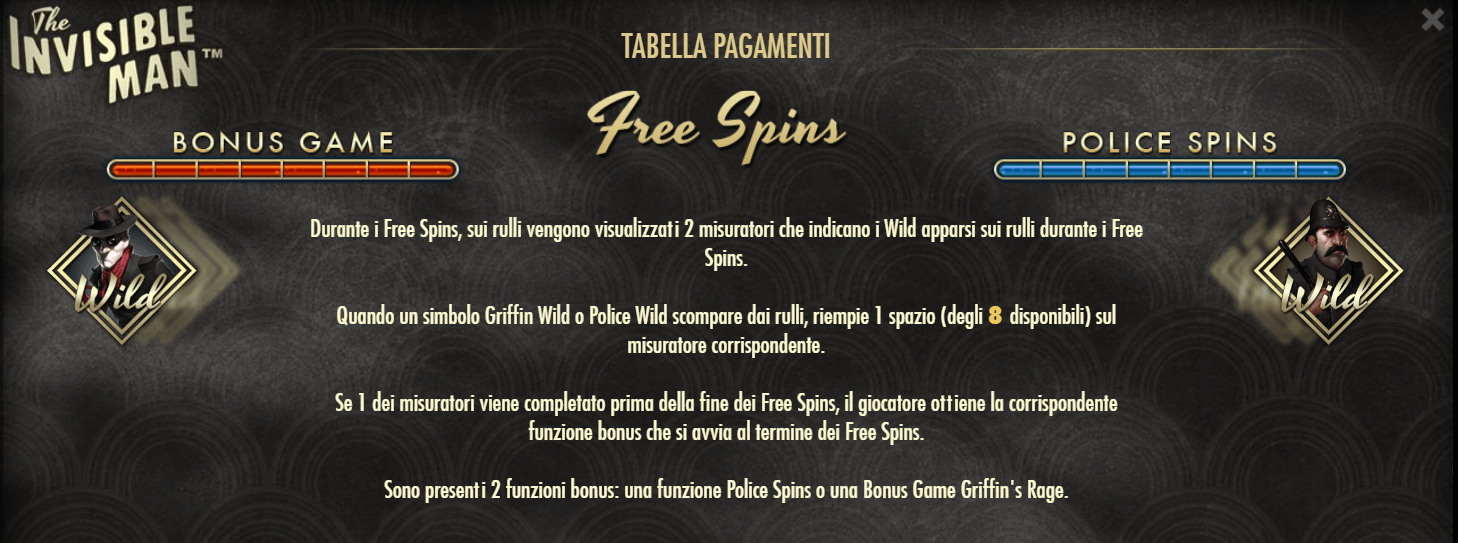 The Invisible Man Slot free spins