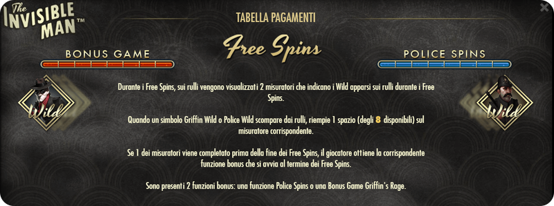 The Invisible Man Slot free spins