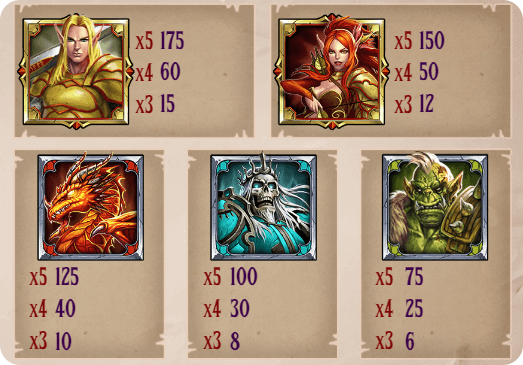Tower Quest Slot simboli fantasy