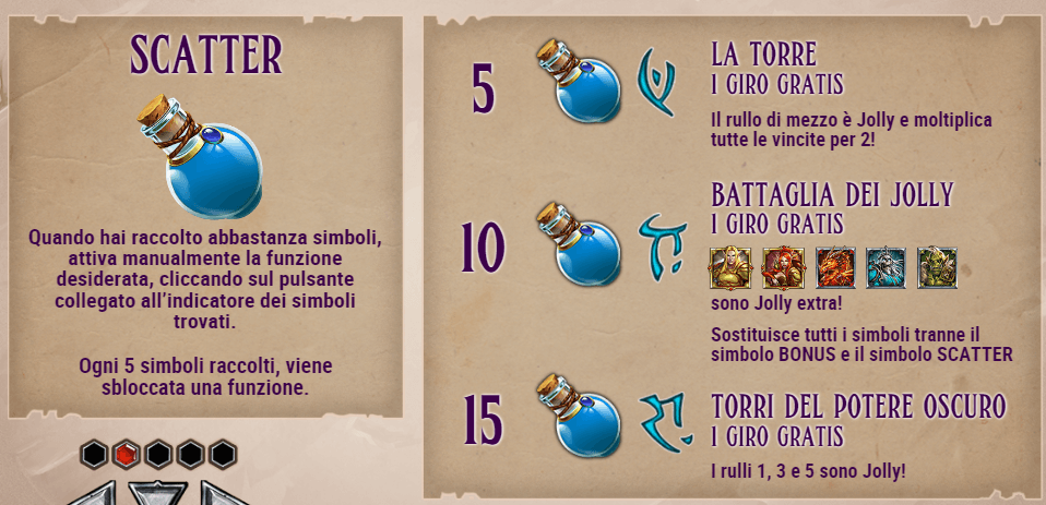 Tower Quest Slot simboli scatter