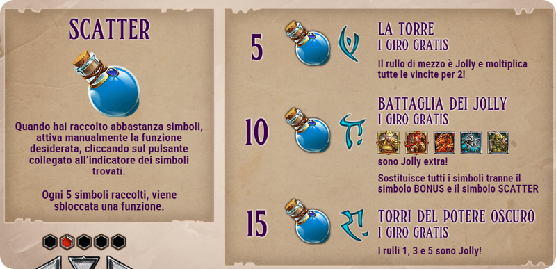 Tower Quest Slot simboli scatter