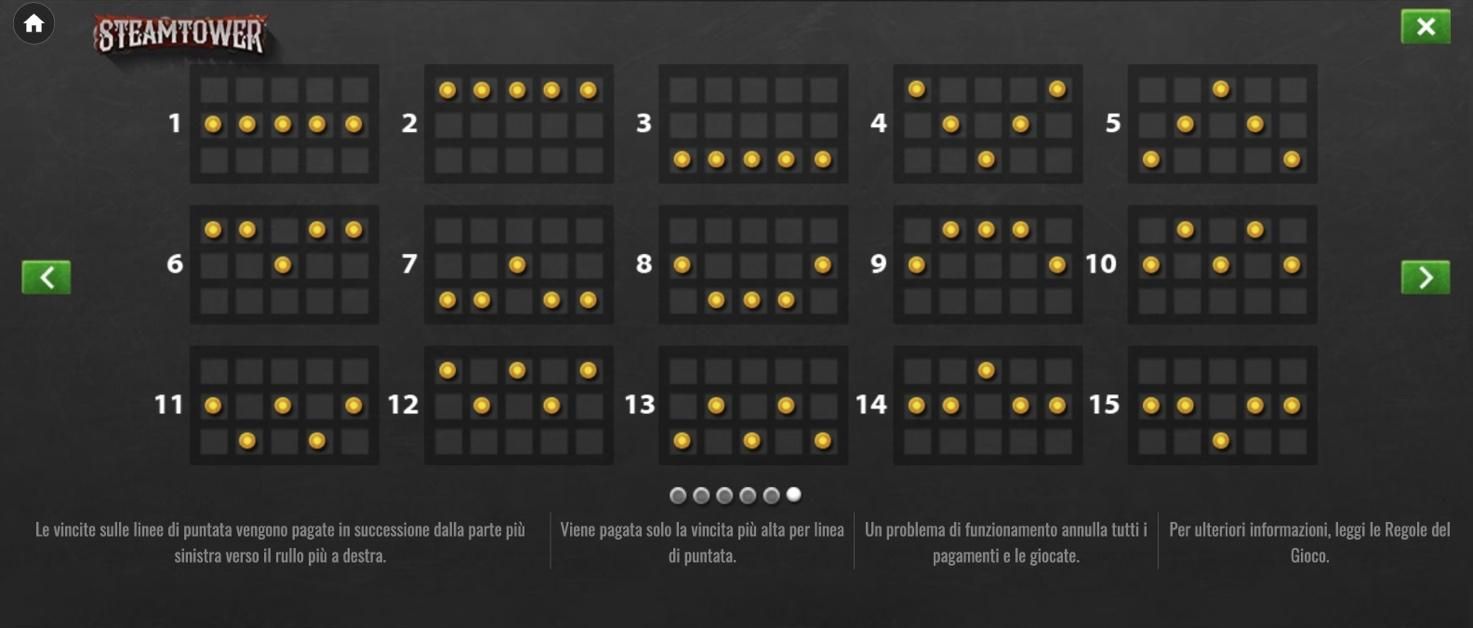 Steam Tower linee di pagamento