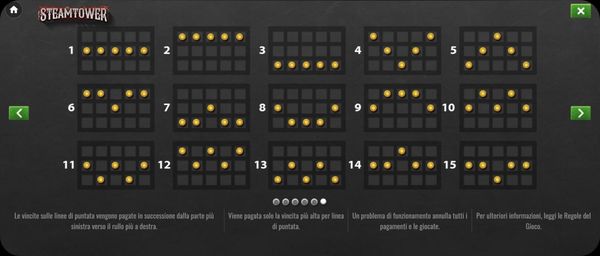 Steam Tower linee di pagamento