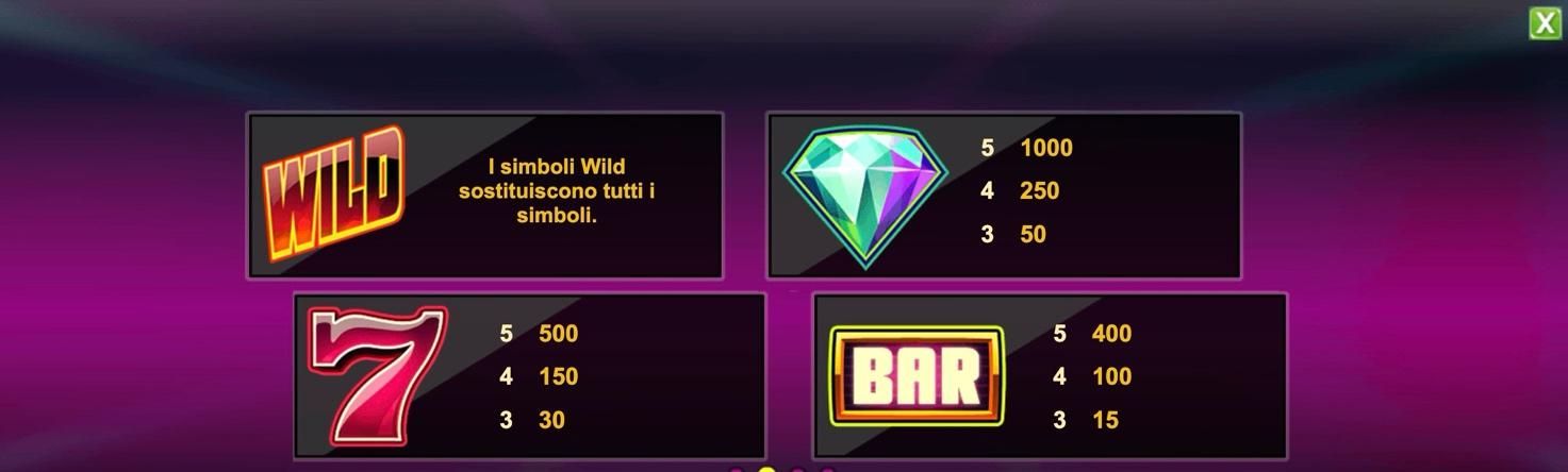 Twin Spin simboli speciali