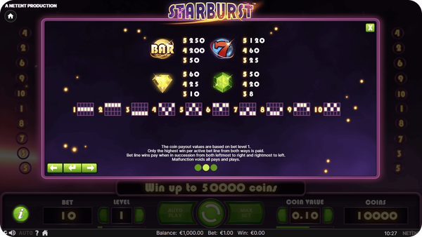 Starburst analisi slot NetEnt