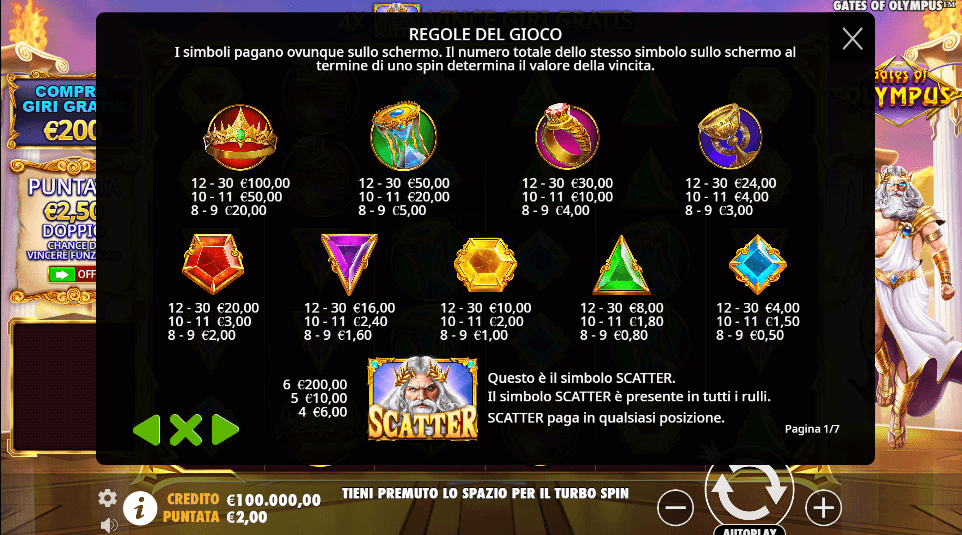 Con questi simboli potrai assicurarti vincite da capogiro sulla slot Gates of Olympus
