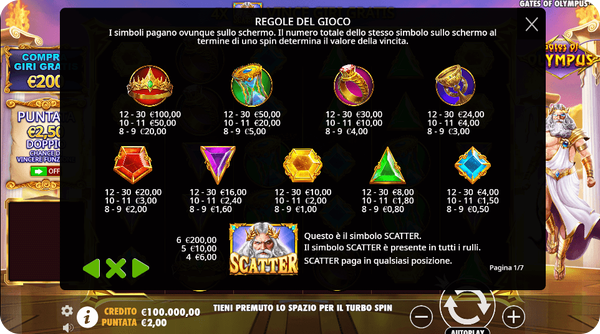 Con questi simboli potrai assicurarti vincite da capogiro sulla slot Gates of Olympus