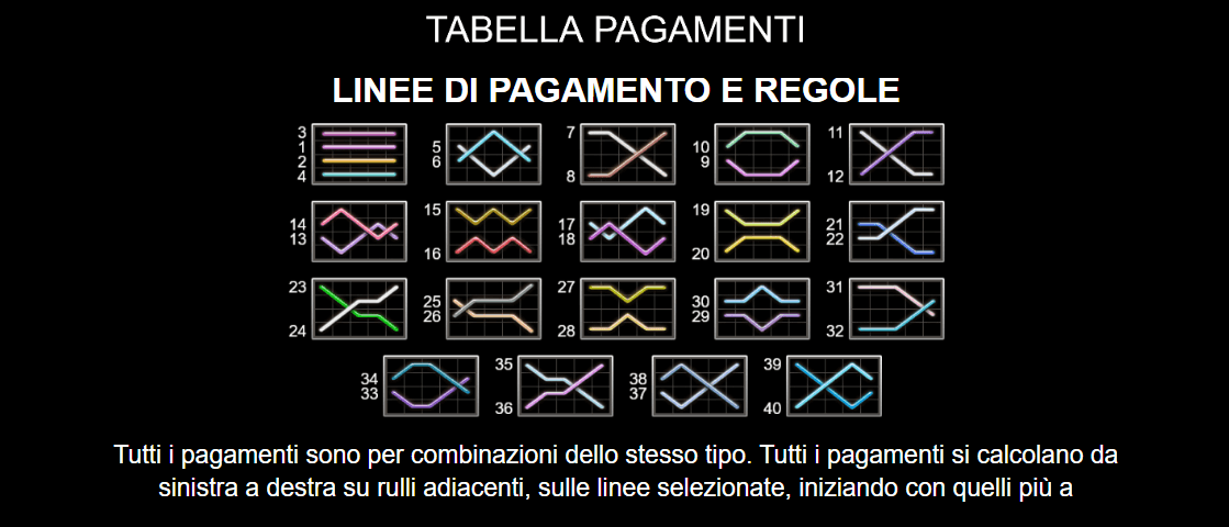 40 Super Hot linee di pagamento
