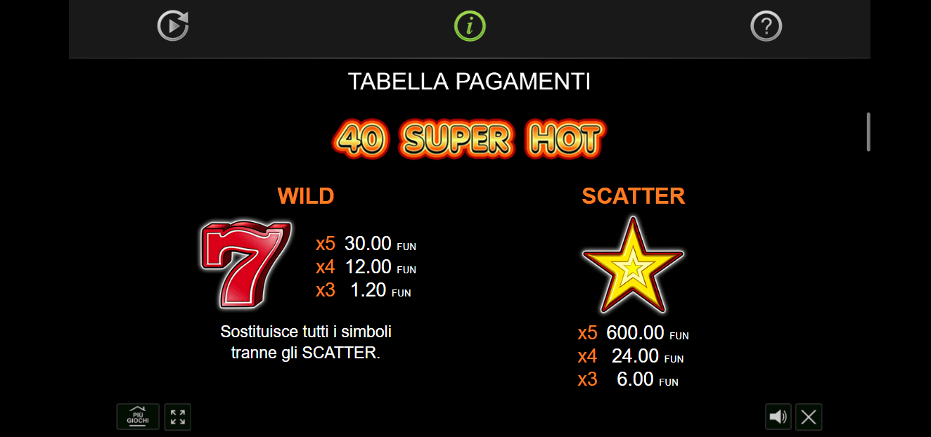 40 Super Hot simboli speciali