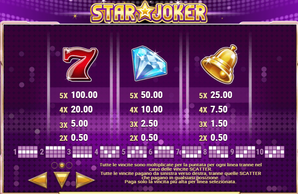 Star Joker Slot Simboli