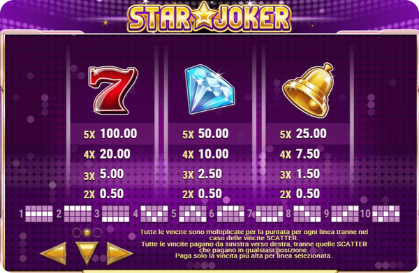Star Joker Slot Simboli