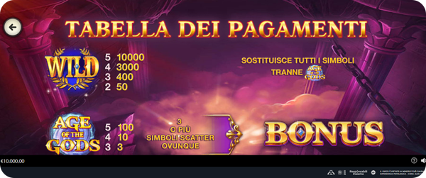 Age of The Gods Slot Simboli e Funzioni Speciali