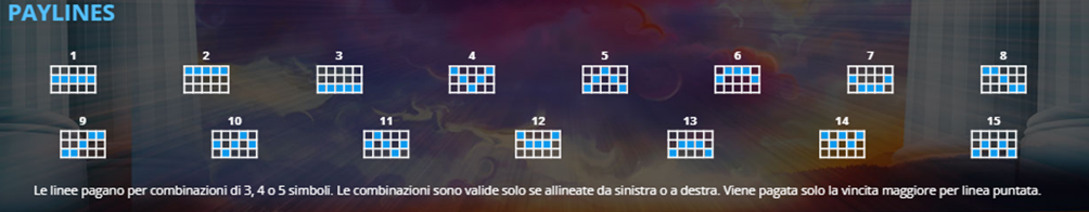 Ulisse Slot Linee di Pagamento