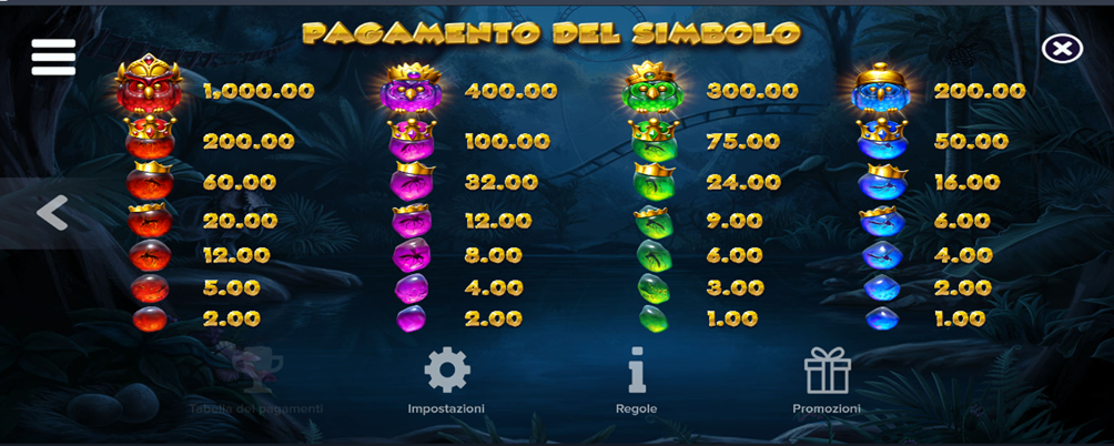 Pirots 2 Slot Simboli e le Combinazioni Vincenti