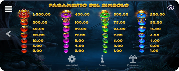 Pirots 2 Slot Simboli e le Combinazioni Vincenti
