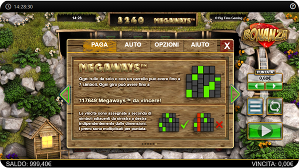 Bonanza Slot Linee di Pagamento