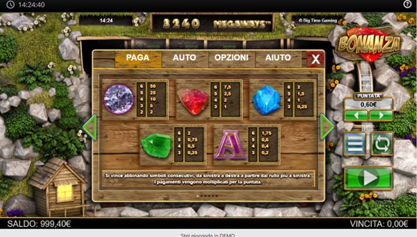 Bonanza Slot Simboli e le Combinazioni Vincenti