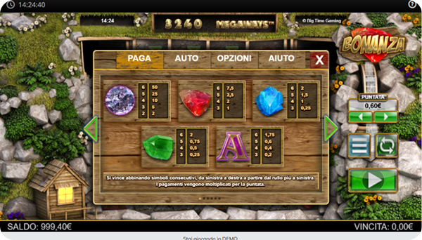 Bonanza Slot Simboli e le Combinazioni Vincenti