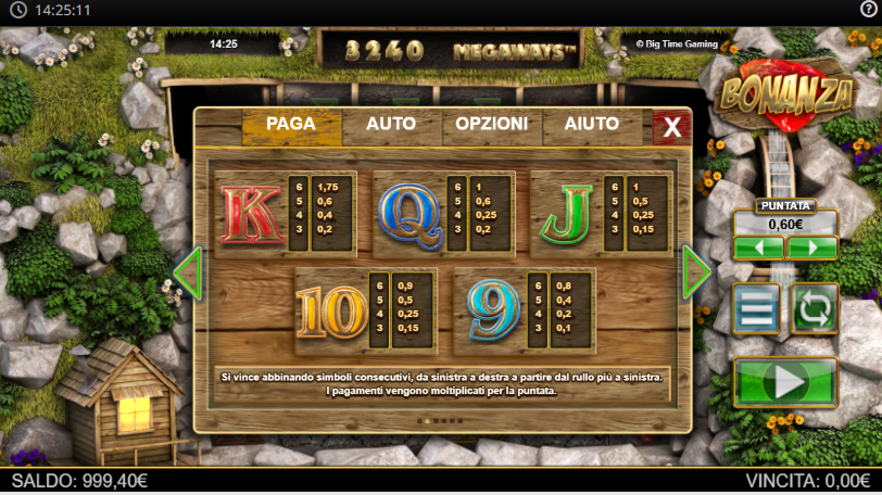 Bonanza Slot Simboli e le Combinazioni Vincenti