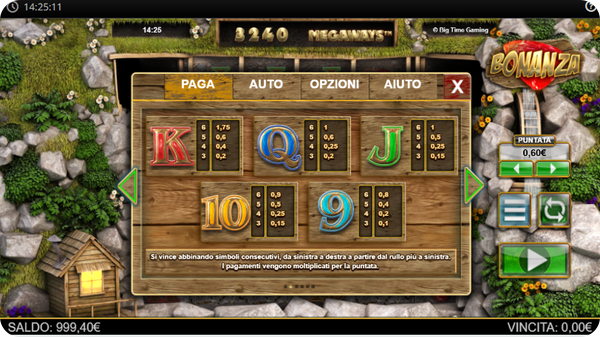 Bonanza Slot Simboli e le Combinazioni Vincenti