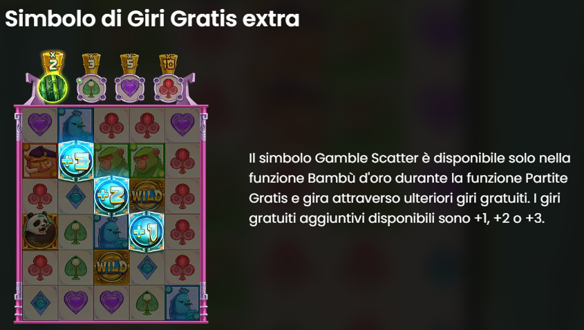 Big Bamboo Slot Simboli Speciali e Funzioni
