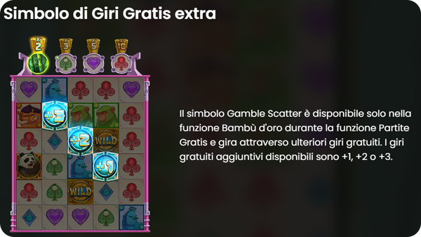 Big Bamboo Slot Simboli Speciali e Funzioni