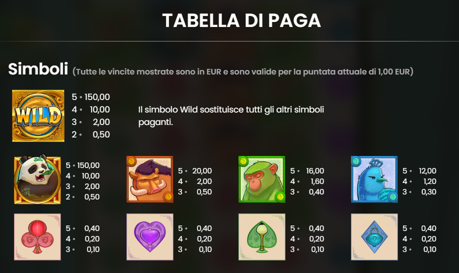 Big Bamboo Slot Simboli e le Combinazioni Vincenti