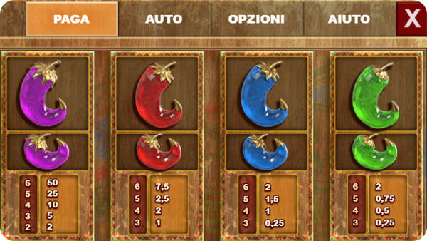 Extra Chilli Slot Simboli e le Combinazioni Vincenti