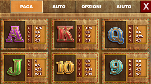 Extra Chilli Slot Simboli e le Combinazioni Vincenti