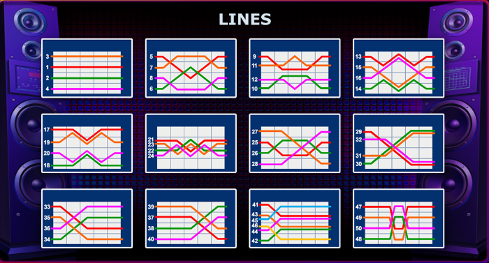 Music Island Slot Linee di Pagamento