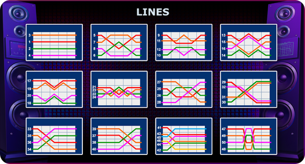 Music Island Slot Linee di Pagamento