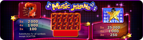 Music Island Slot Simboli Speciali e Funzioni Bonus