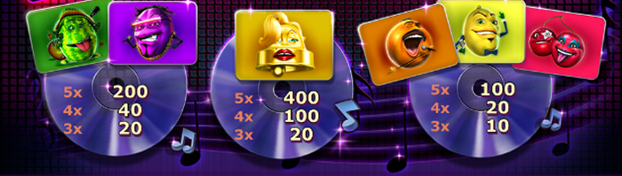 Music Island Slot Simboli e le Combinazioni Vincenti