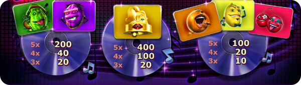 Music Island Slot Simboli e le Combinazioni Vincenti