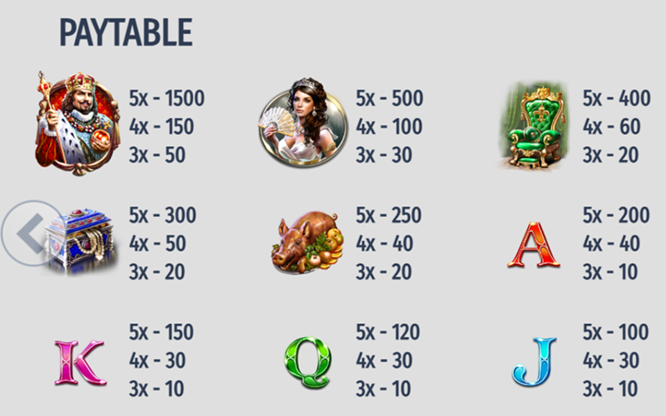 Re Mida Slot Simboli e le Combinazioni Vincenti