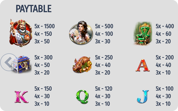 Re Mida Slot Simboli e le Combinazioni Vincenti