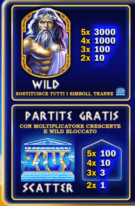 Simboli Speciali Slot Online Age of the Gods King of Olympus