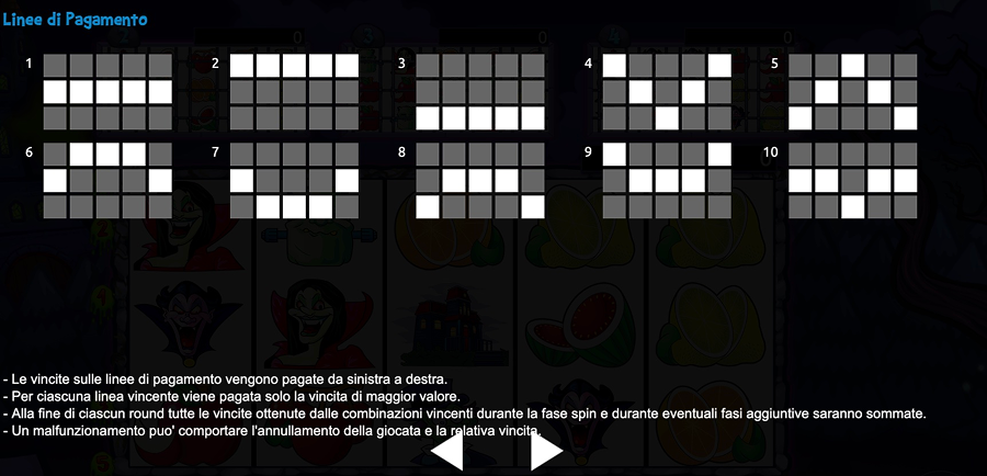 4 Haunted House Linee di Pagamento