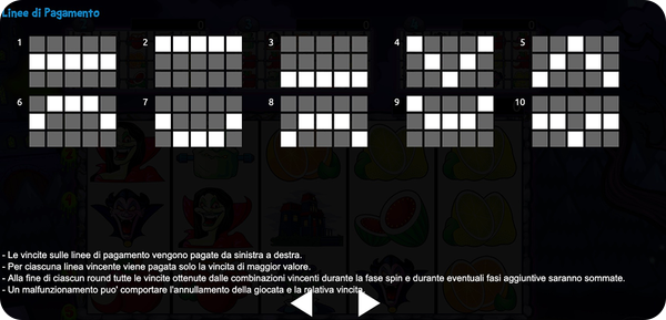 4 Haunted House Linee di Pagamento