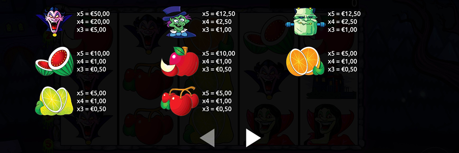 4 Haunted House Slot Simboli Paganti e le Combinazioni Vincenti