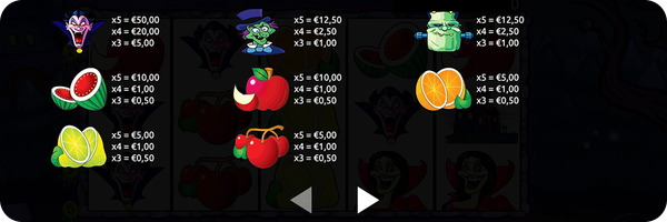 4 Haunted House Slot Simboli Paganti e le Combinazioni Vincenti
