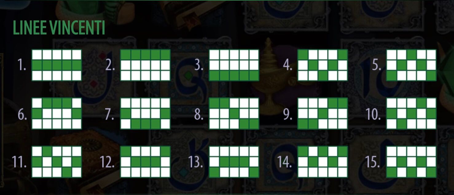 Linee di Pagamento Millionaire Genie