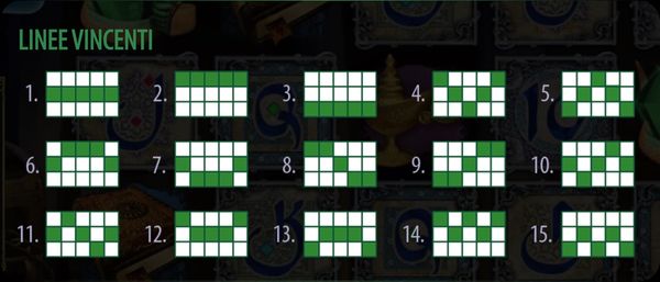 Linee di Pagamento Millionaire Genie