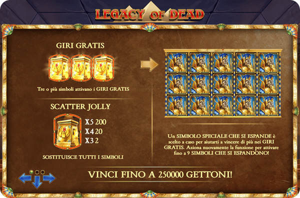 Legacy of Dead Slot Simboli e Funzioni Speciali